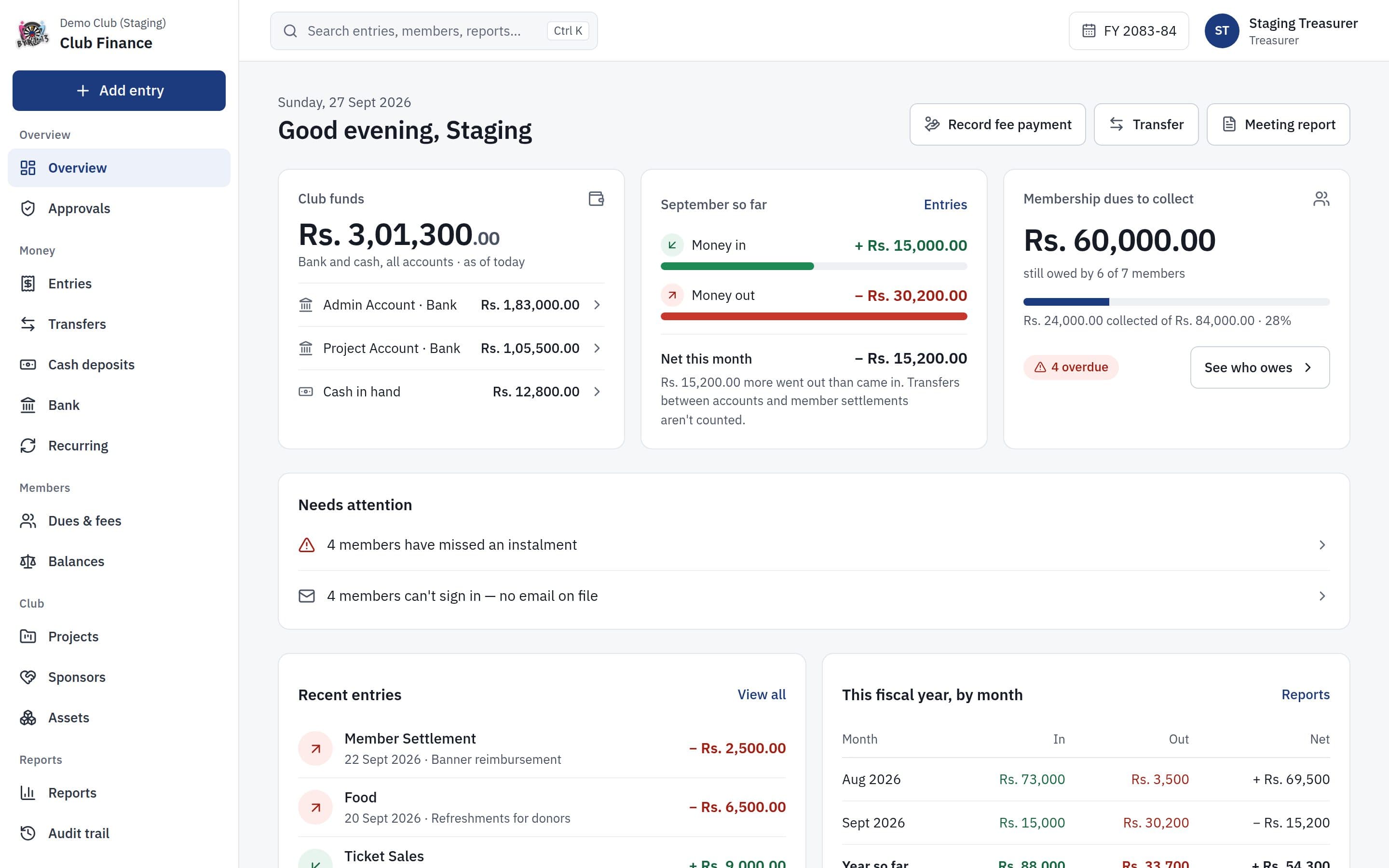 The Club Financials dashboard: club funds, this month's money in and out, dues still to collect