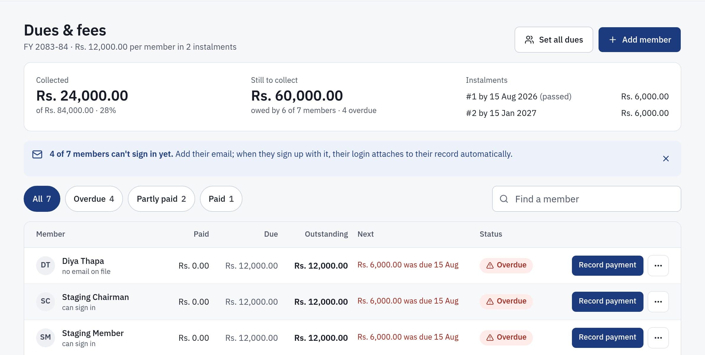 Dues and fees: who has paid, who is partly paid and who is overdue