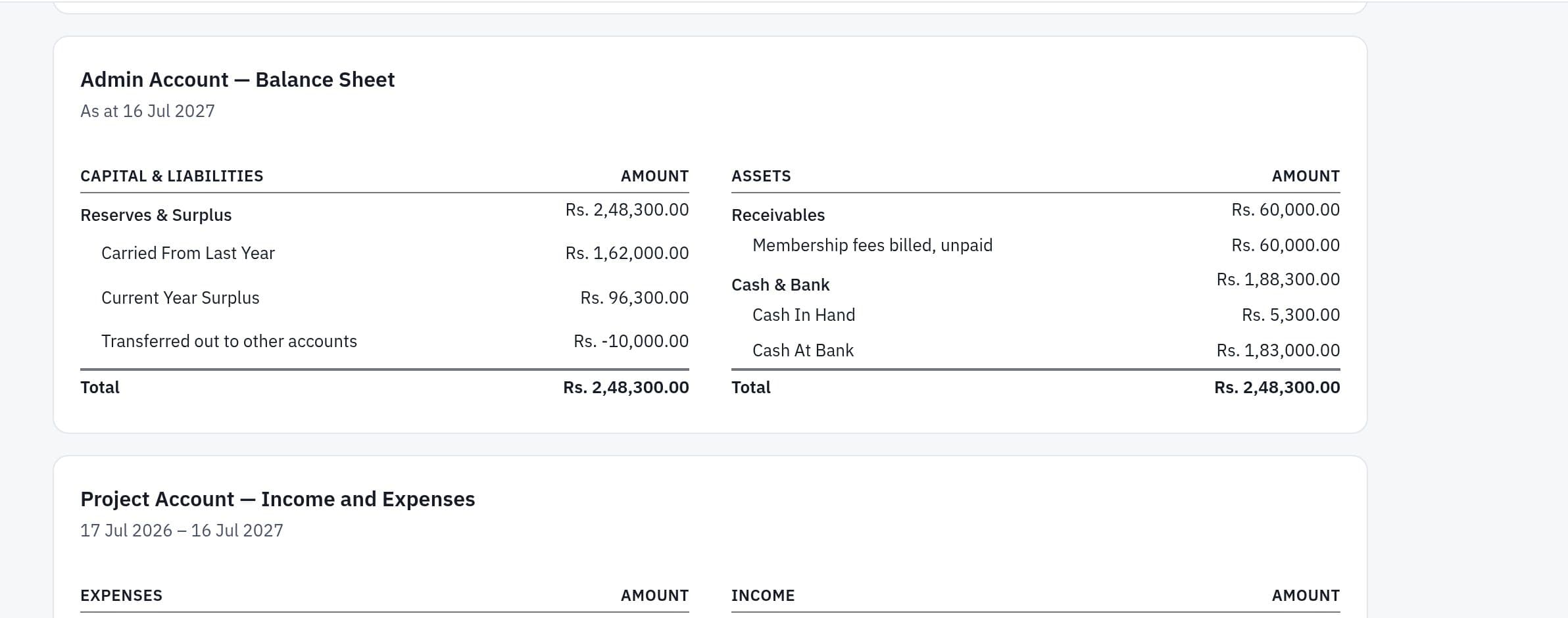 A generated balance sheet that balances